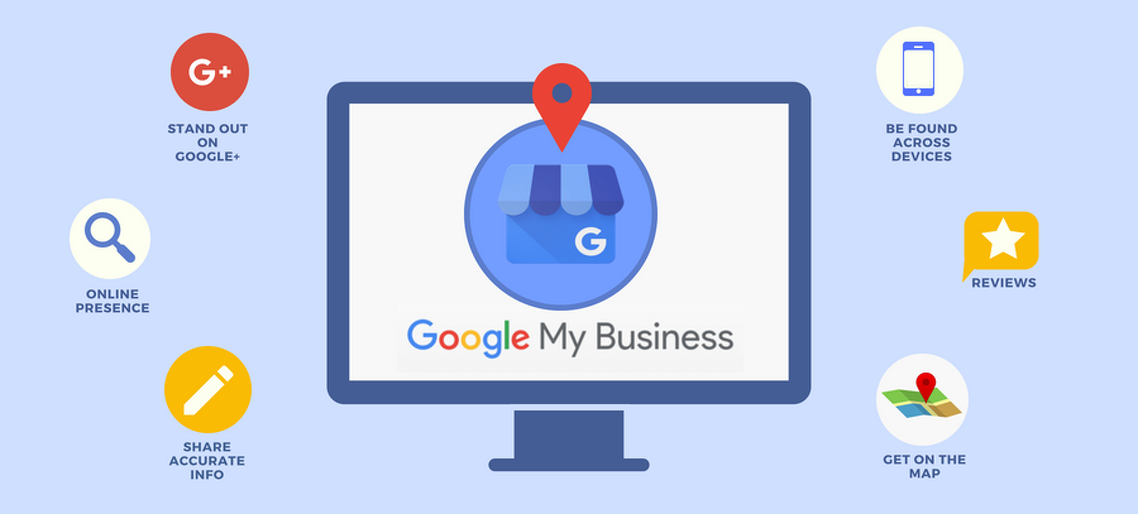 Google My Business para tu tienda online