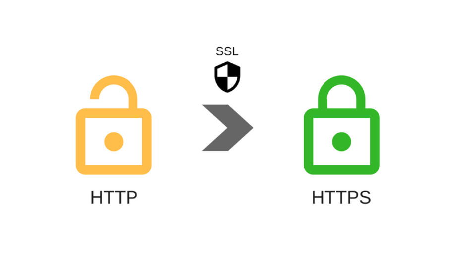 ¿Por Qué Implementar HTTPS Sigue Siendo Crucial para el SEO en 2024?
